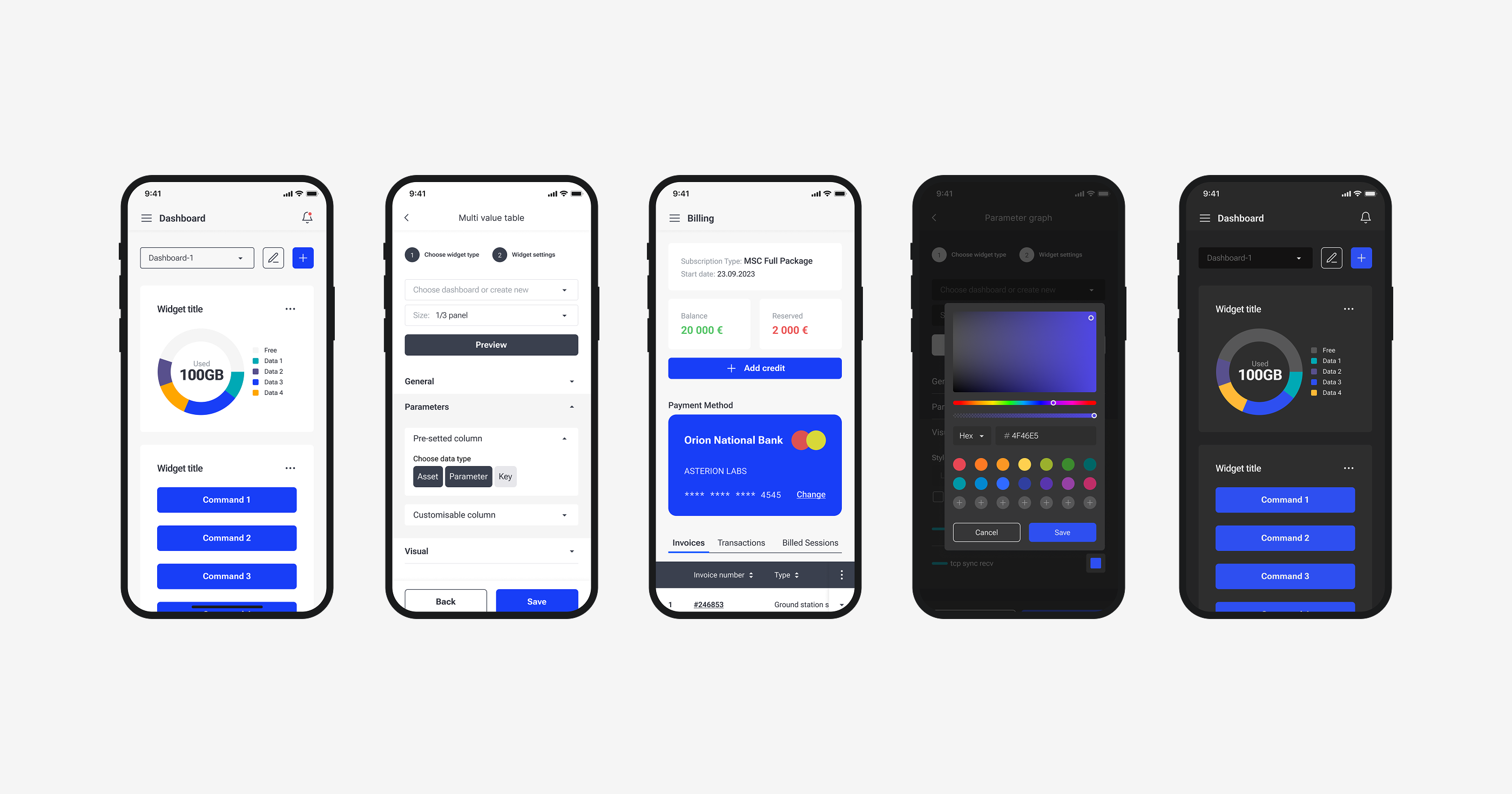 Mobile screens